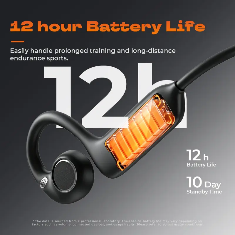 E12 Bone Conduction Headphones with Camera
