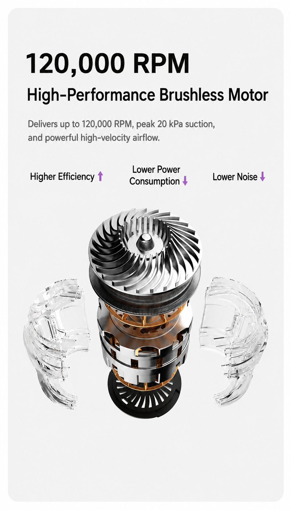 Monster Vacuum