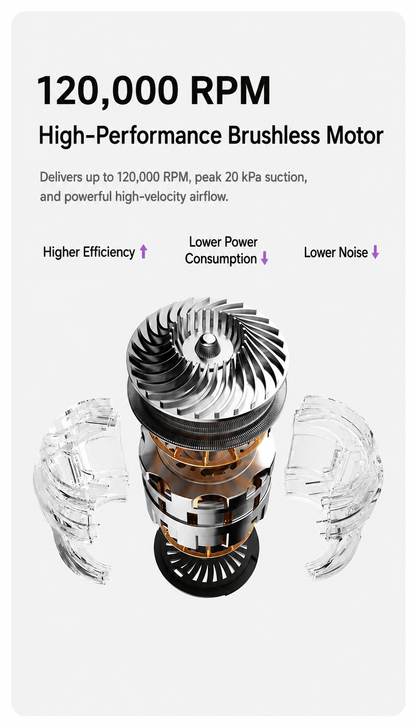 Monster Vacuum