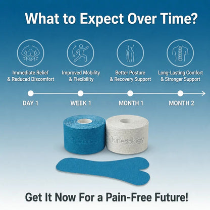 🔥 LAST DAY 50% OFF – FDA-Registered Fast-Acting Shoulder & Knee Pain Relief Tape 💪🏃 Breathable & Sweatproof