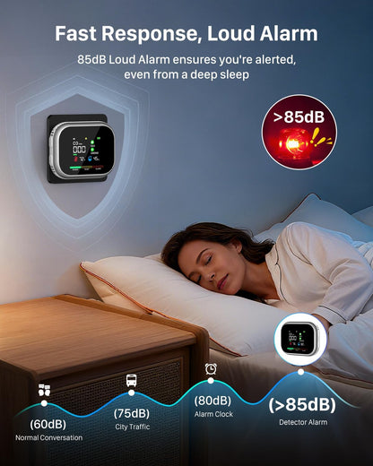 🚨 Smart 6-in-1 Gas Detector – CO Smoke & Gas Leak Alarm With LCD Display