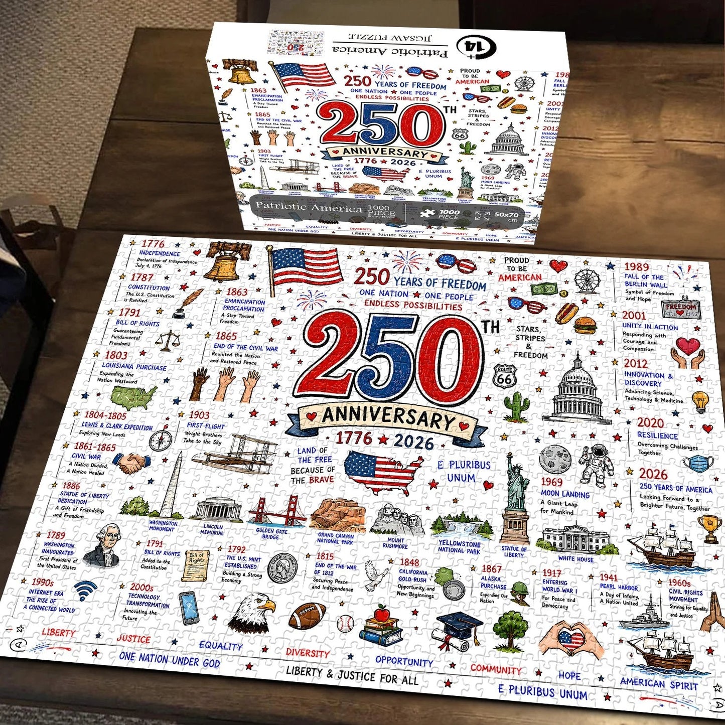 🧩 Patriotic America Jigsaw Puzzle 1000 Pieces