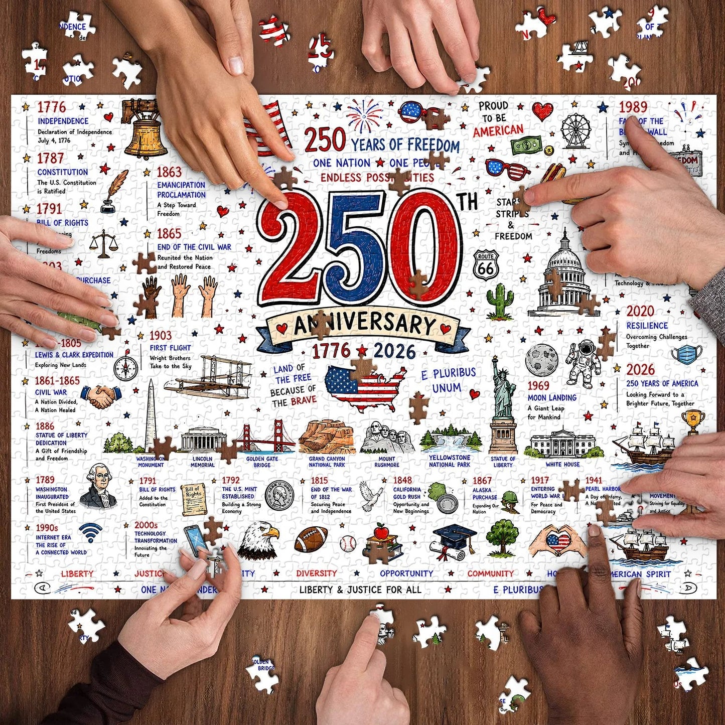 🧩 Patriotic America Jigsaw Puzzle 1000 Pieces