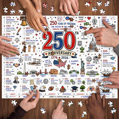 🧩 Patriotic America Jigsaw Puzzle 1000 Pieces