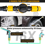 💦Last Day 50% OFF💦Powerful High-Pressure Home Car Wash & Garden Sprayer