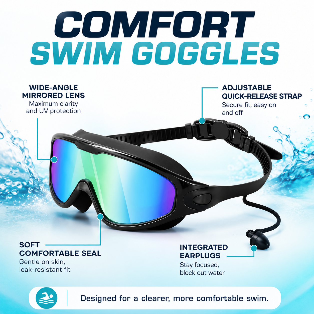 No Leaking Swim Glasses for Men Women Youth