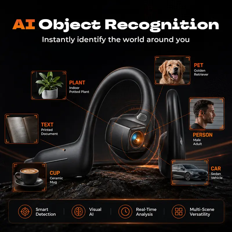 E12 Bone Conduction Headphones with Camera