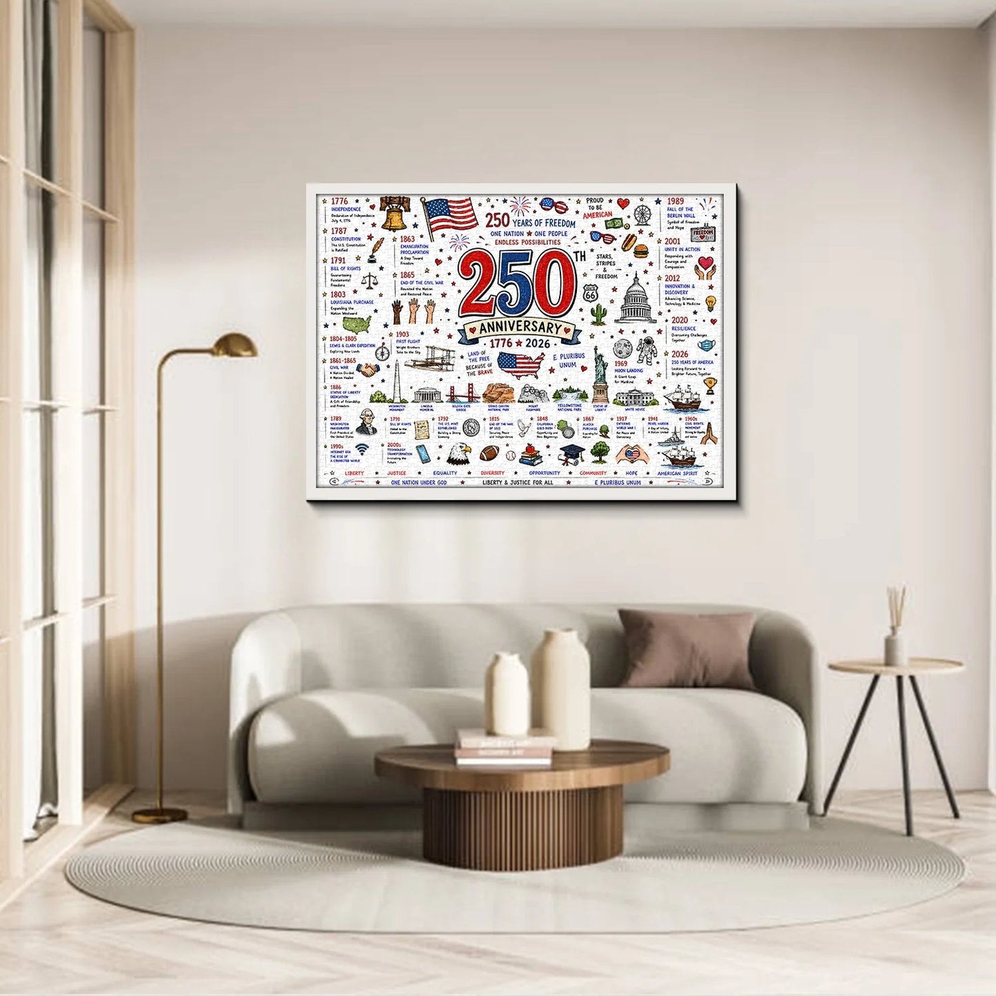 🧩 Patriotic America Jigsaw Puzzle 1000 Pieces