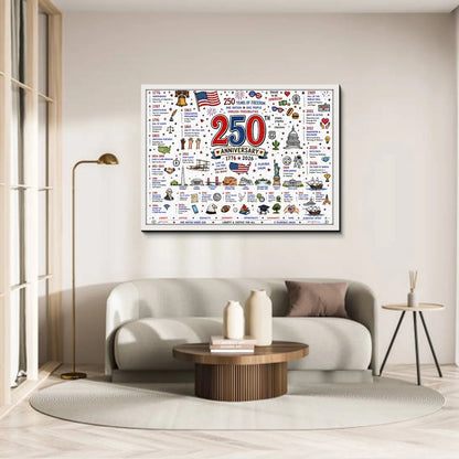 🧩 Patriotic America Jigsaw Puzzle 1000 Pieces