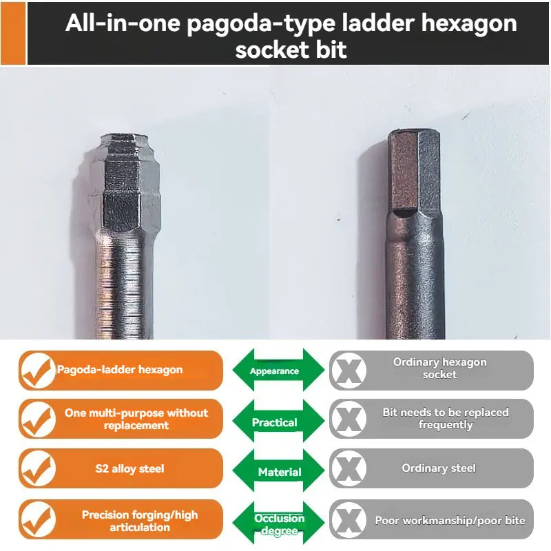 6-Piece Hex Screwdriver Bit Set