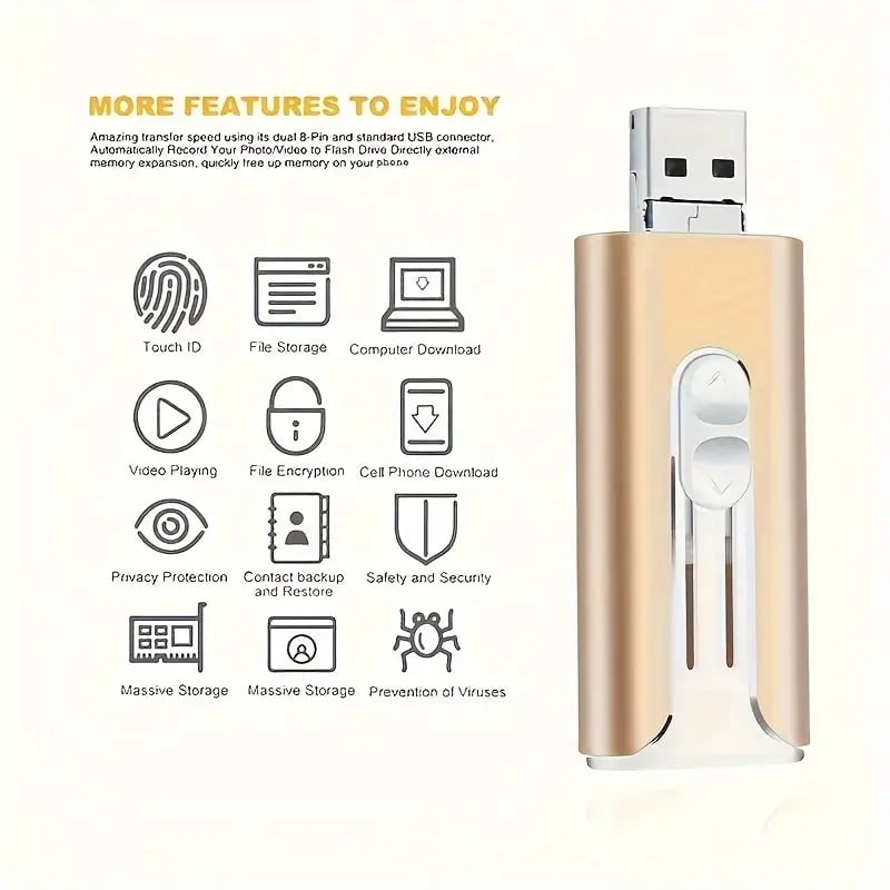 ⚡Hot Sales🔥USB drive at rock-bottom prices
