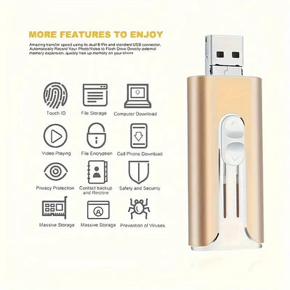 ⚡Hot Sales🔥USB drive at rock-bottom prices