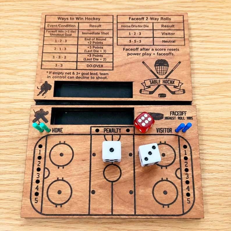 🎁Last Day 49% OFF - Hockey Dice Game