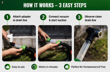 AC Drain Line Cleaner Adapter Evacuate