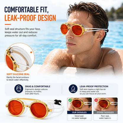 Full-View Anti-Fog Swim Goggle