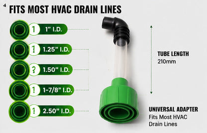 AC Drain Line Cleaner Adapter Evacuate