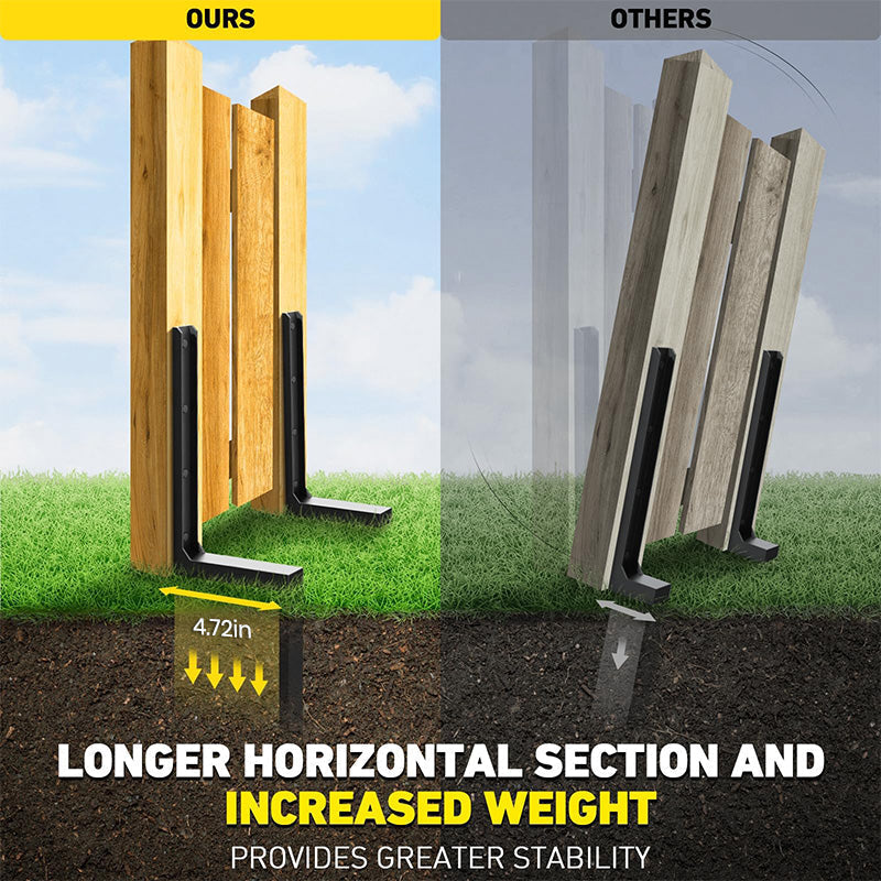 Cotitoc® Fence Post Repair Kit