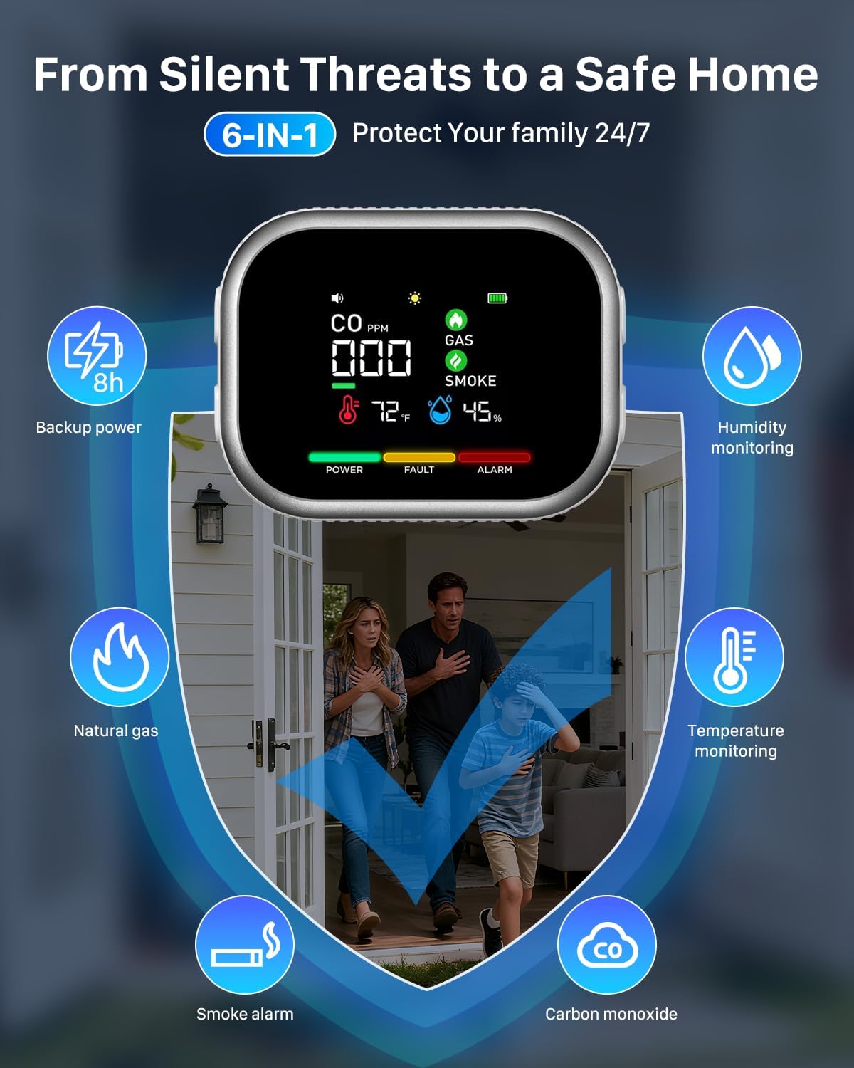🚨 Smart 6-in-1 Gas Detector – CO Smoke & Gas Leak Alarm With LCD Display