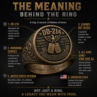 🎖️ DD-214 Veteran Honor Ring — "All Gave Some & Some Gave All"