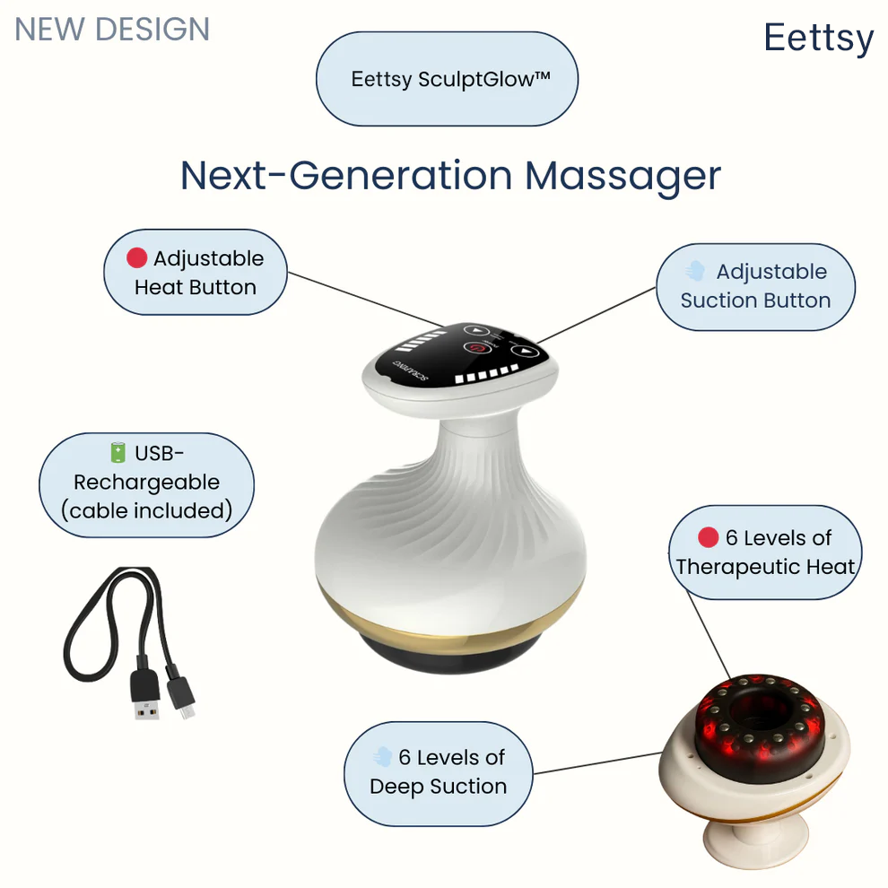Eettsy®  – Firmer, More Toned Skin