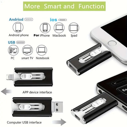 ⚡Hot Sales🔥USB drive at rock-bottom prices