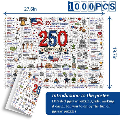 🧩 Patriotic America Jigsaw Puzzle 1000 Pieces