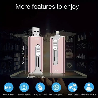 ⚡Hot Sales🔥USB drive at rock-bottom prices