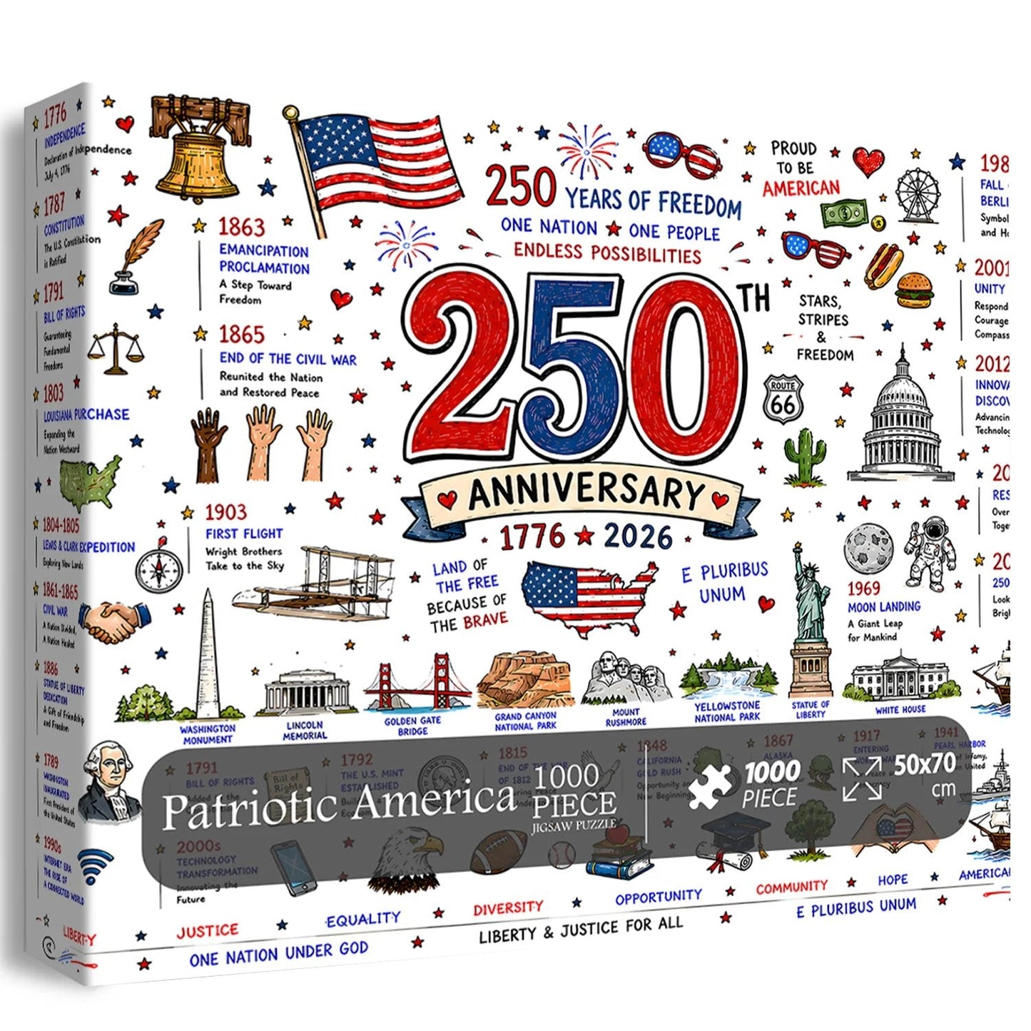 🧩 Patriotic America Jigsaw Puzzle 1000 Pieces