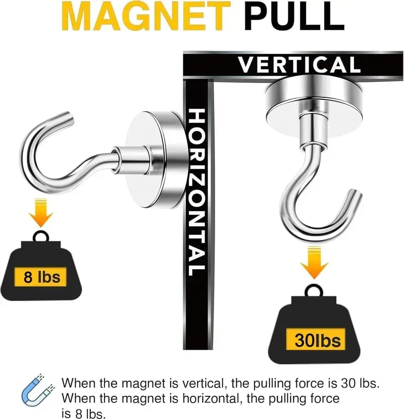 8 Pack Swivel Swing Magnetic Hooks 30LBS