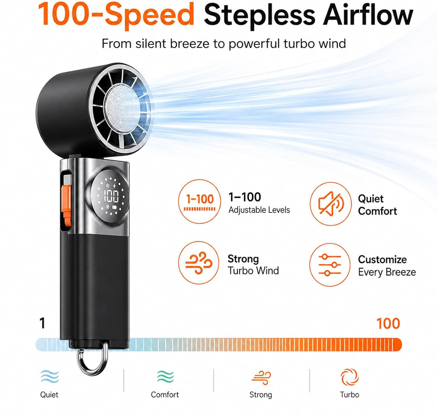 ❄️ 3-in-1 Foldable Ice Cooling Handheld Fan | Portable Fan with Built-in 3600mAh Power Bank