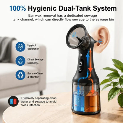 👂Electric Ear Wax Removal Kit, Safe Gentle Ear Irrigation Cleaner Tool with 4 Pressure Settings, LED Display, IPX7 Waterproof Dual-Chamber Ear Care Device | Free Shipping