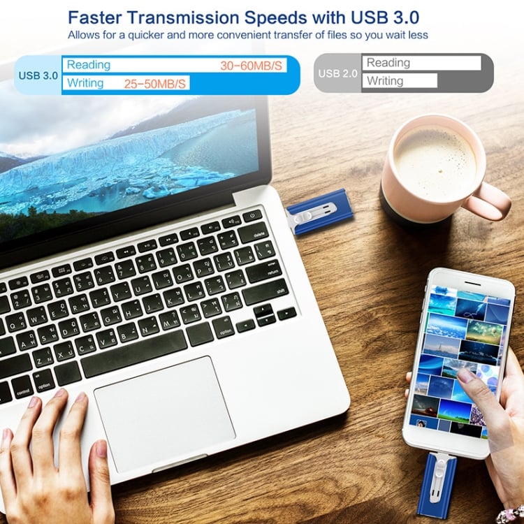 ⚡Hot Sales🔥USB drive at rock-bottom prices