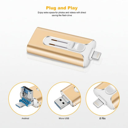 ⚡Hot Sales🔥USB drive at rock-bottom prices