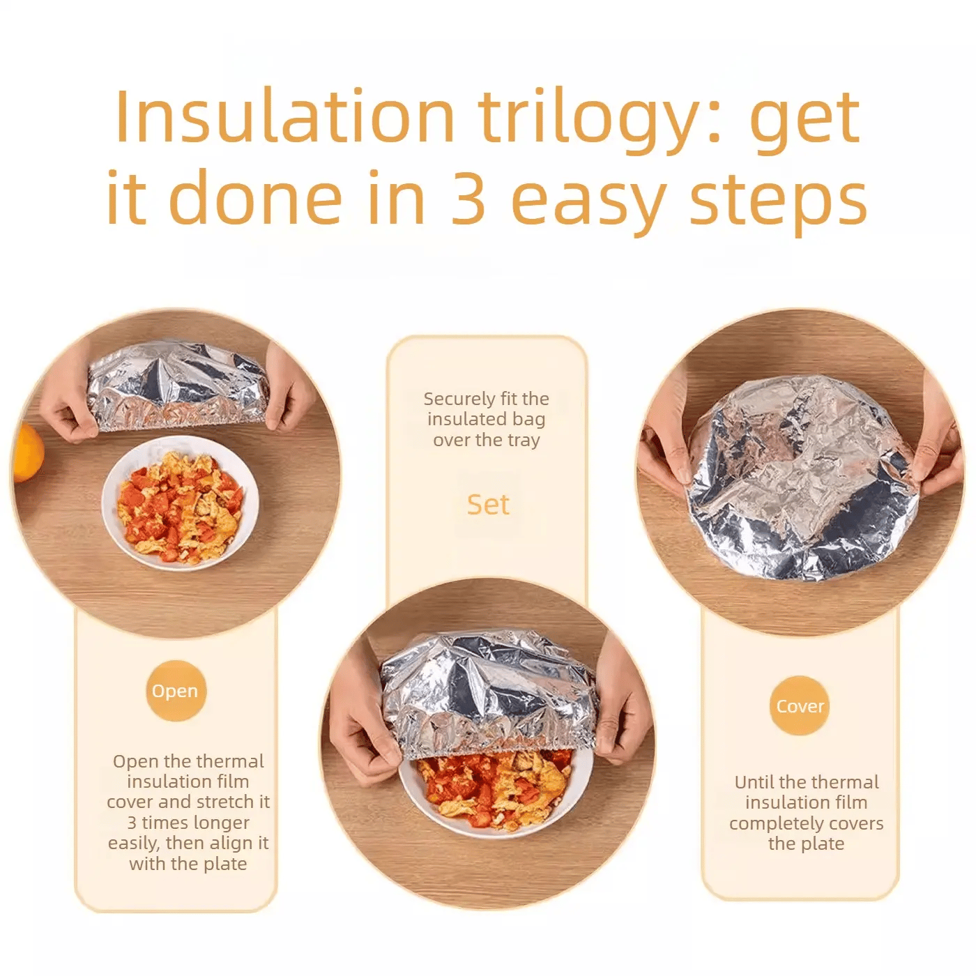 Aluminum foil heat-retaining covers