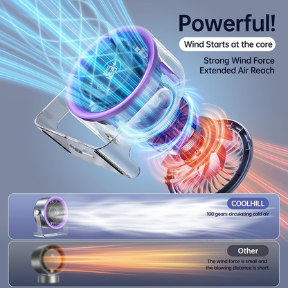 🌬️Quiet Portable Desk Fan