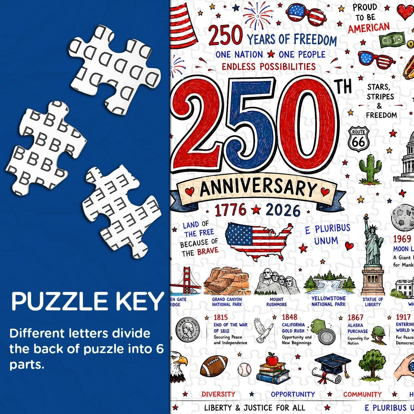 🧩 Patriotic America Jigsaw Puzzle 1000 Pieces