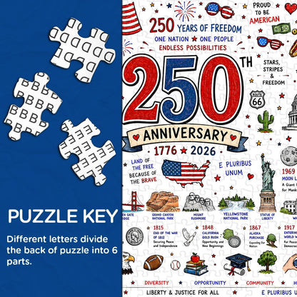 🧩 Patriotic America Jigsaw Puzzle 1000 Pieces