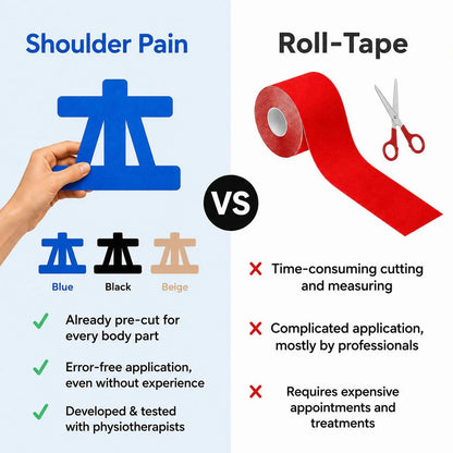 🔥 LAST DAY 50% OFF – FDA-Registered Fast-Acting Shoulder & Knee Pain Relief Tape 💪🏃 Breathable & Sweatproof