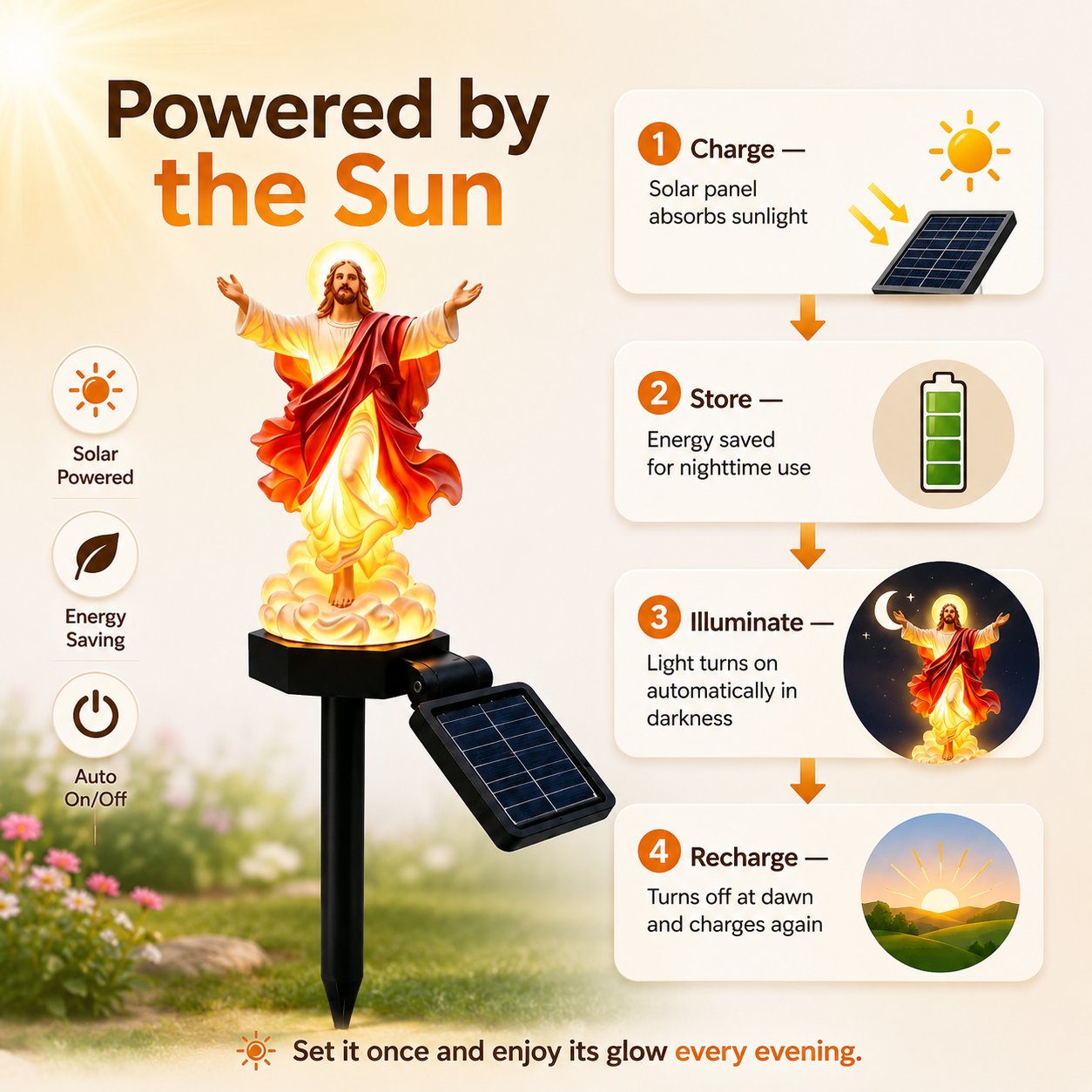 ☀️Solar-Powered Illuminated Jesus Garden Statue🙏
