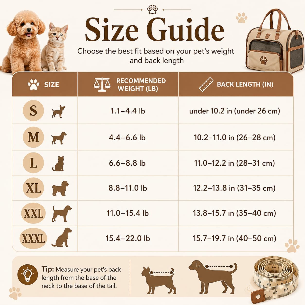 😻🐾Cute Bear Design Front Pet Carrier Backpack, Breathable Adjustable Hands-Free Travel Chest Bag for Cats Small Dogs Walking Shopping Vet Visits