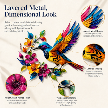 ✨ Bring Your Walls to Life – Hummingbird & Flower Metal Wall Art for Garden or Home