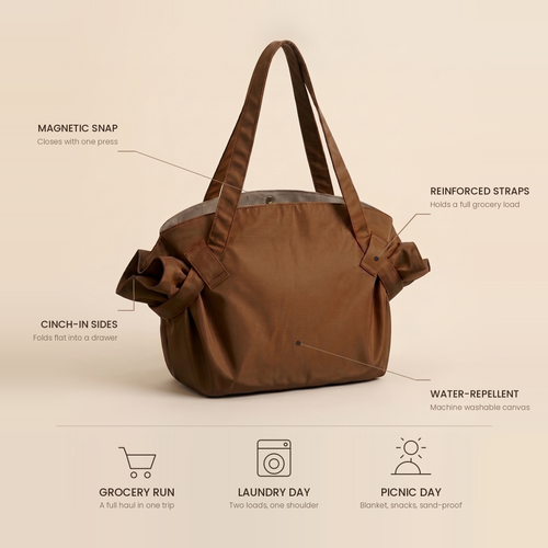 🔥FreeShipping🔥-Verviven™ Bag