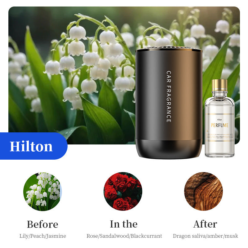 Smart Car Air Freshener Diffuser