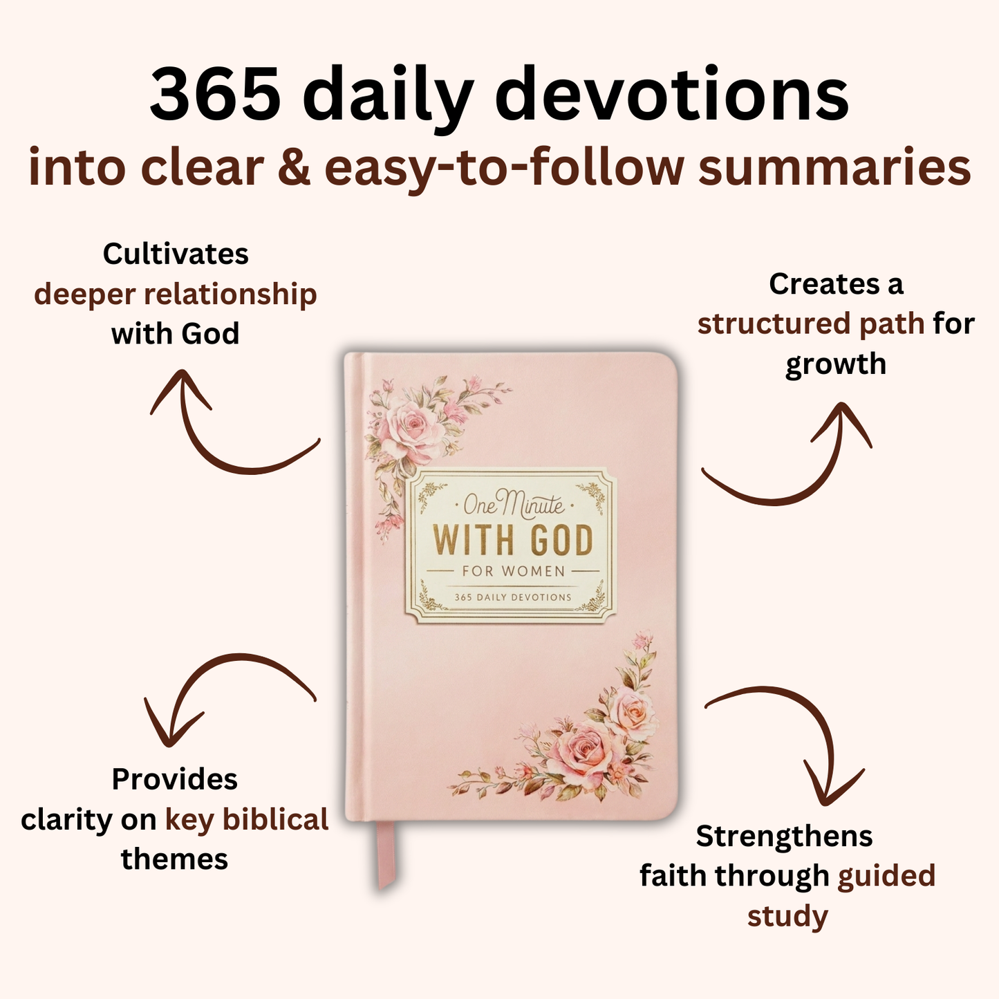 One Minute with God for Women