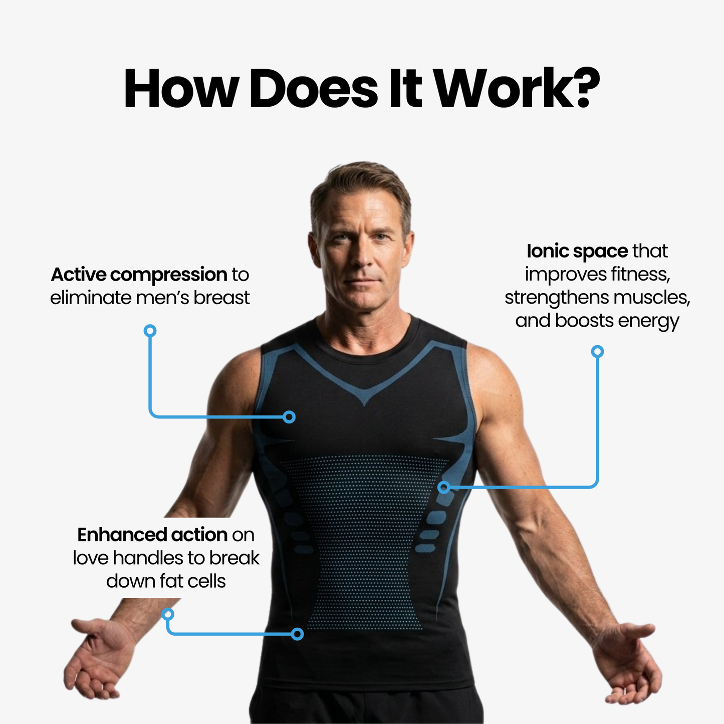Compression Top | Confidence, Strength & Energy