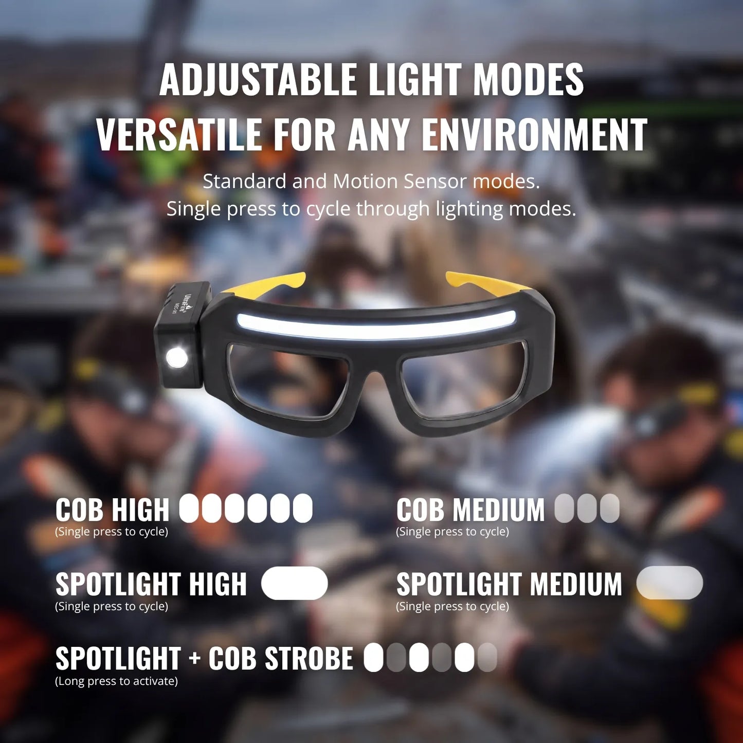 🔥Buy 2 Get Free Shipping🔥-Verviven® MEC-X1 LED Glasses