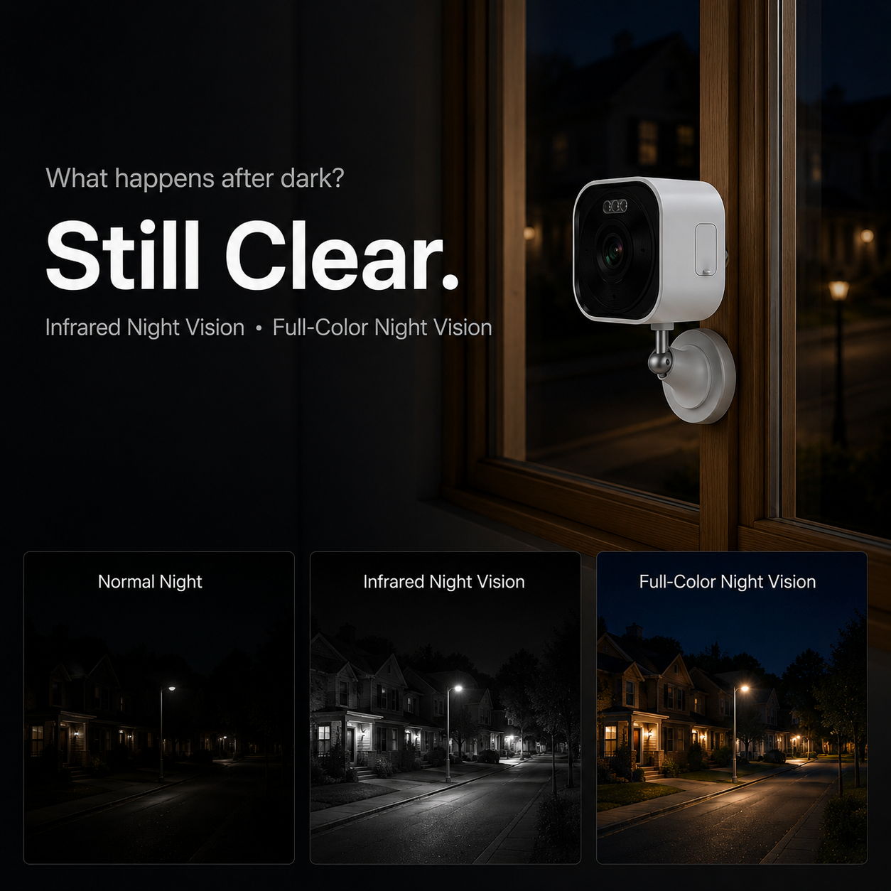 Cotitoc™Window Camera