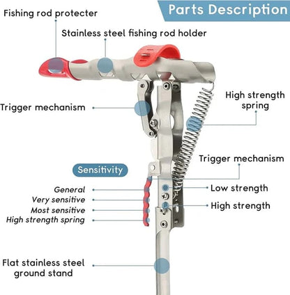 ⏳Time-limited Special🎣 Automatic Fishing Rod Holder