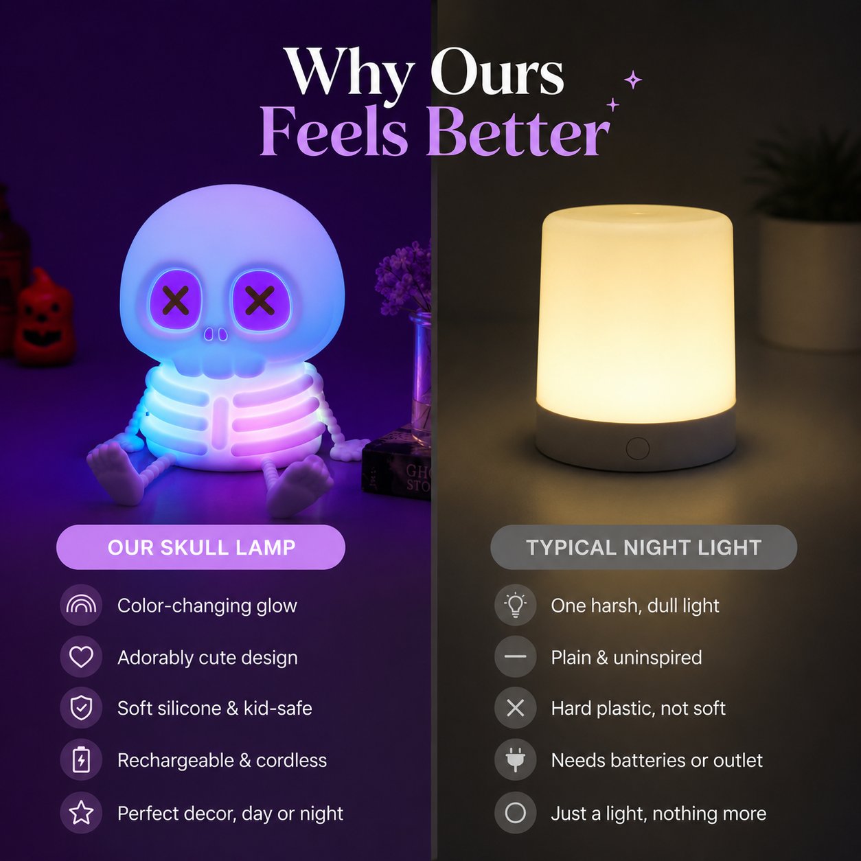 💀HOT SALE 50% OFF🔥Charming Silicone Skeleton Color Changing Bedside Night Light🔥