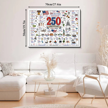 🧩 Patriotic America Jigsaw Puzzle 1000 Pieces